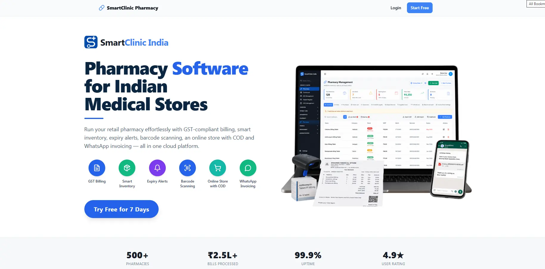 Pharmacy software dashboard with medicines and GST invoice